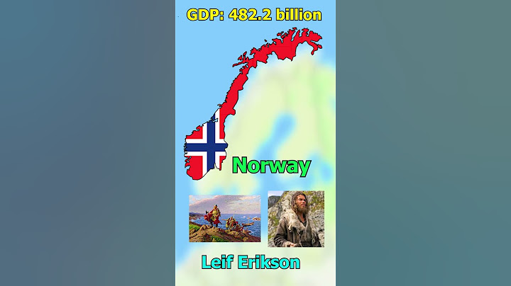Did you know in Norway...🇳🇴🇳🇴