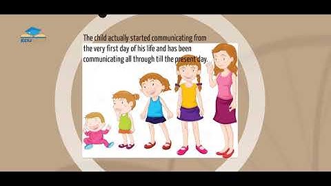 Frank Dance Helical Model of Communication