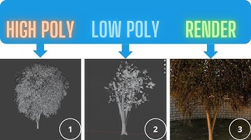 How to render dense scenes in Blender without crashing in 2025