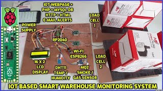 Design & Implementation of IoT Based Smart Warehouse Monitoring System