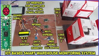 Design & Implementation of IoT Based Smart Warehouse Monitoring System screenshot 5