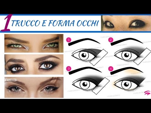 Video: Trucco Degli Occhi E Secchezza Degli Occhi: The Inside Scoop