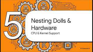 Virtualization Explained: How KVM & VirtIO Actually Work