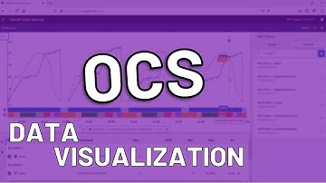 OCS: Data visualization without borders