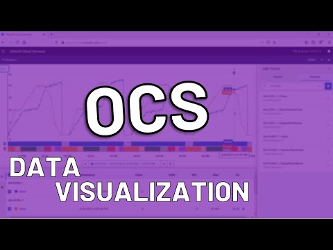 OCS: Data visualization without borders