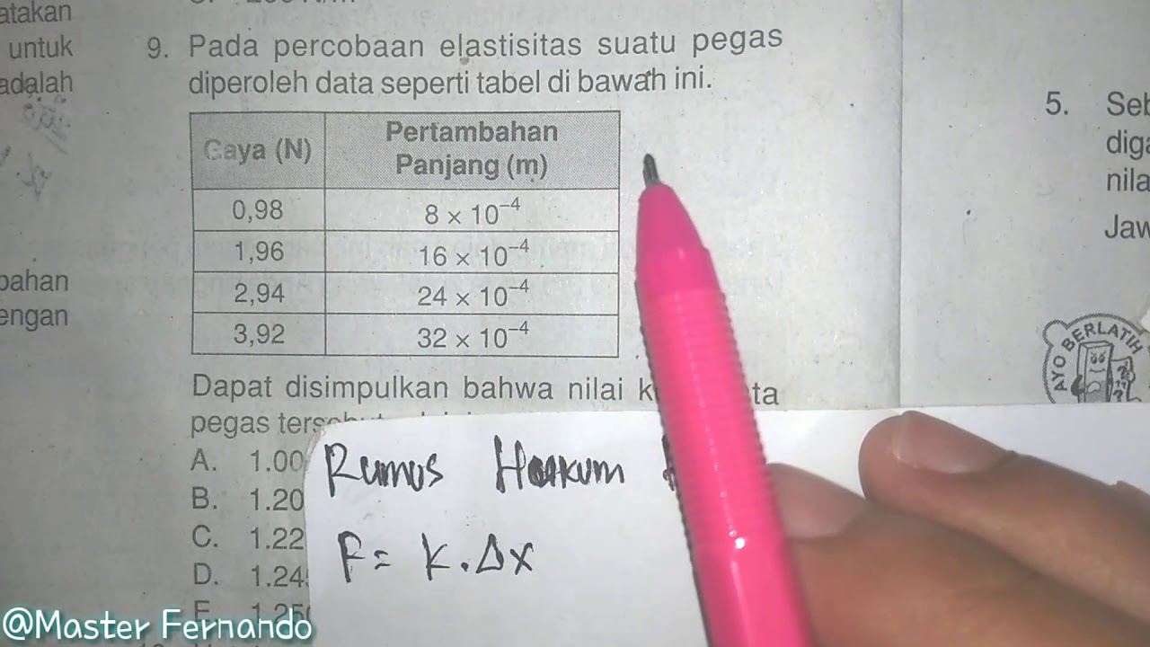 Mudah Kok Elastisitas Kelas 11 Contoh Soal Youtube