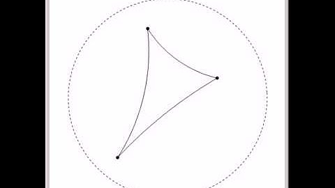 Triangles in the Poincare Disk