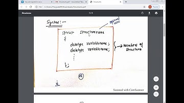 Introduction To Structures||Lecture by.Asst.Prof.Mounesh A,STJIT||VTU||OnlineClass||Engineering||CSE