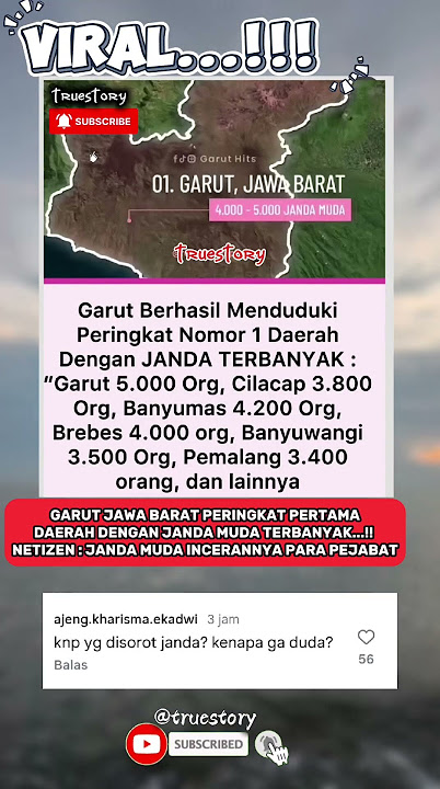 janda muda semakin di depan #memes #fyp #shorts #viralvideo #masukberanda #trending #ytshorts