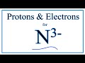 Understanding Nitrogen Ions and Electrons