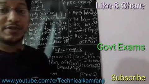 TSPSC Group 1, 2, 3, 4 Jobs List 2021 in Hindi | List of TSPSC Groups Posts | #tspsc #india