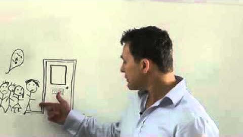 Classroom Management Strategies To Take Control Of Noisy Students