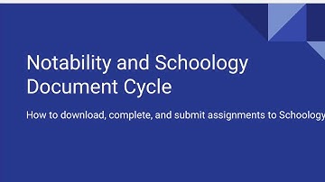 Notability and Schoology Document Cycle