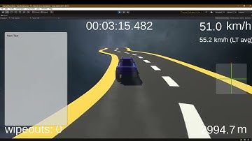Game AI Race Track Human Submission