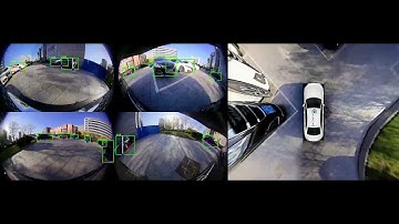 CalmCar Surround View Perception