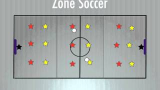 P.E. Games - Zone Soccer screenshot 3