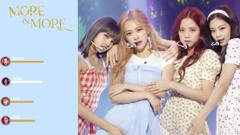 [MY DISTRIBUTION] How Would BLACKPINK Sing MORE & MORE by TWICE | pcantonio_8