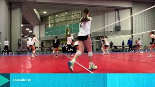 PNQ Spokane 2024 and Salt Lake Showdown highlights