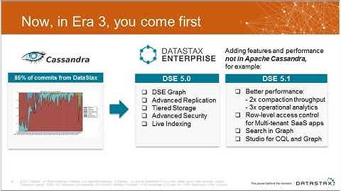 Webinar Comparing DataStax Enterprise with Open Source Apache Cassandra