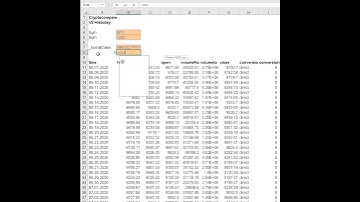 Using =CS.TIME to automatically refresh any Cryptocompare API Endpoint in Excel or Googlesheets