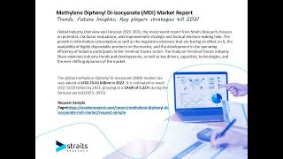Methylene Diphenyl Di Isocyanate Mdi Market 
