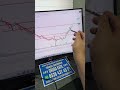 Dcttr yatırım tavsiyesi değildir