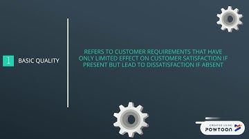 PRODUCT AND SERVICE DESIGN