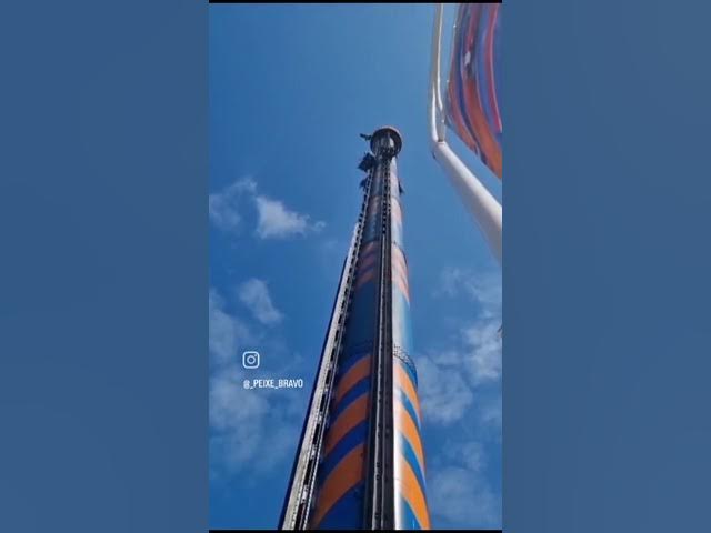 Quem é você na Big Tower? 😱😄😳👻 Ahh tá - Beto Carrero World