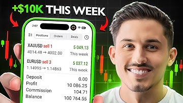 Forex & Gold Trading Strategy: 10K Profit This Week – Don