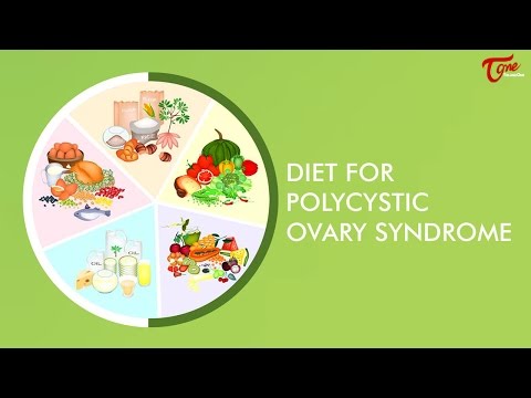 Pcos Diet Chart In Telugu