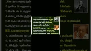 Tnpsc important gk question/tnpsc gk/tnpsc gk full mark/tnpsc important/tnpsc group 4/tnpsc group 2