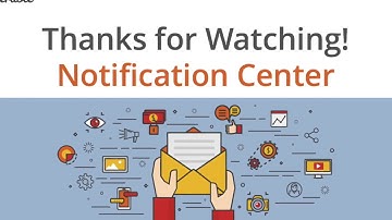 Iterable Features - Iterable Notification Center
