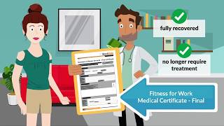 What are my entitlements - guide for workers