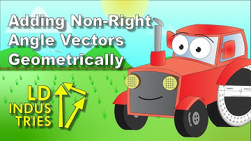 Adding Non-Right Angle Vectors Geometrically - LD Industries Physics 20