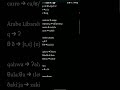 LINGUÍSTICA E CRIAÇÃO DE CONLANGS - REGRAS FONOLÓGICAS #conlang #linguística #línguas