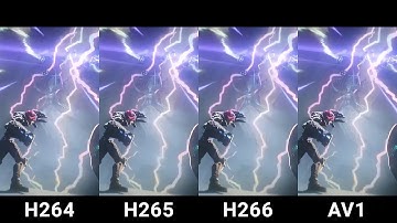 H.264 vs H.265 vs H.266 vs AV1 - Comparison