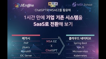[Full] Chat GPT와 MSAEZ를 활용해 1시간 만에 기업 기존 시스템을 SaaS로 전환해보기(8월 웨비나)
