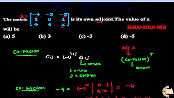 Algebra Adjoint Cofactor 1 ISRO 2010-2008 ME/EC(FAQ)
