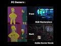 Every PC Looks Clean… Until You See the Back 😭#PCGaming #PCBuild #Shorts #simpsons #music