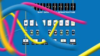 BYOD Animation
