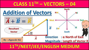 Physics || Class 11 || Vectors 04 || Addition of Vectors || JEE || NEET || GUJCAT || English Medium