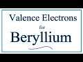 Beryllium Valence Electrons and Properties