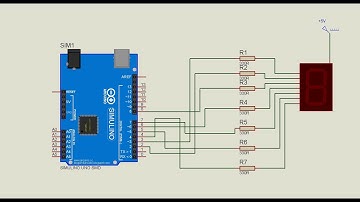 SWITCH CASE YAPISI İLE 0-9 İLERİ SAYICI UYGULAMASI
