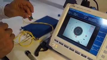 JDSU Introduces RFoCPRI for CellAdvisor Base Station Analyzer