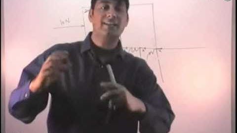 Friction Part 4 Prof. Praveen Tyagi