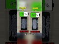 🥵🔋I PHONE 17 VS XIAOMI 17 REAL BATTERY TEST!!