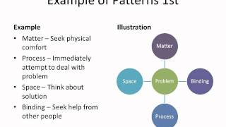 9 - Patterns.wmv
