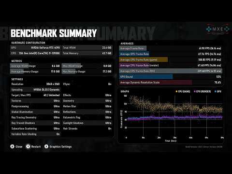 Gears of War E-Day - Ultra Settings Benchmark on RTX 4090 [4K60HD]