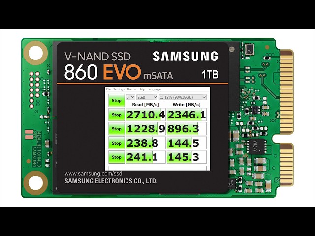 READ/WRITE 3500 MB/s  SSD Samsung 860 EVO mSATA 1TB Test Speed on Dell XPS 2720 AIO