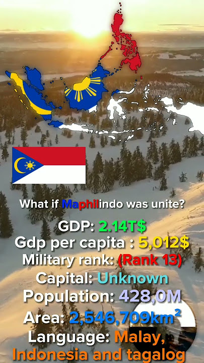 What if Maphilindo was unite?